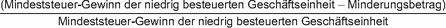 Klammer auf: Mindeststeuer-Gewinn der niedrig besteuerten Geschäftseinheit minus Minderungsbetrag Klammer zu. Geteilt durch den Mindeststeuer-Gewinn der niedrig besteuerten Geschäftseinheit