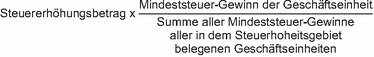 Mindeststeuer-Gewinn der Geschäftseinheit geteilt durch die Summe aller Mindeststeuer-Gewinne aller in dem Steuerhoheitsgebiet belegenen Geschäftseinheiten, alles multipliziert mit dem Steuererhöhungsbetrag