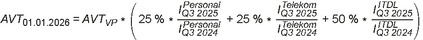 AVT tiefgestellt 01.01.2026 ist gleich AVT tiefgestellt VP multipliziert mit Klammer auf 25 % multipliziert mit dem Bruch aus I hochgestellt Personal tiefgestellt Q3 2025 geteilt durch I hochgestellt Personal tiefgestellt Q3 2024 plus 25 % multipliziert mit dem Bruch aus I hochgestellt Telekom tiefgestellt Q3 2025 geteilt durch I hochgestellt Telekom tiefgestellt Q3 2024 plus 50 % multipliziert mit dem Bruch aus I hochgestellt ITDL tiefgestellt Q3 2025 geteilt durch I hochgestellt ITDL tiefgestellt Q3 2024 Klammer zu