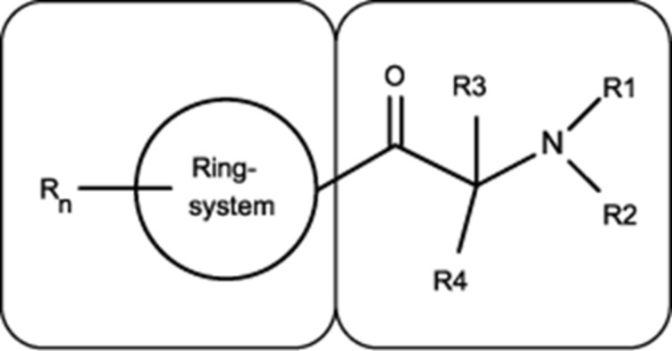 Aus Strukturelement A und Strukturelement B bestehende chemische Struktur. Wird im Text genauer erklärt.